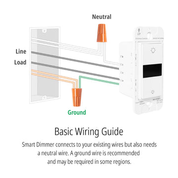 Smart Lighting LED Display Dimmer Switch - WiFi Remote App Control; Compatible with Alexa and Google Home Assistant - JONATHAN Y